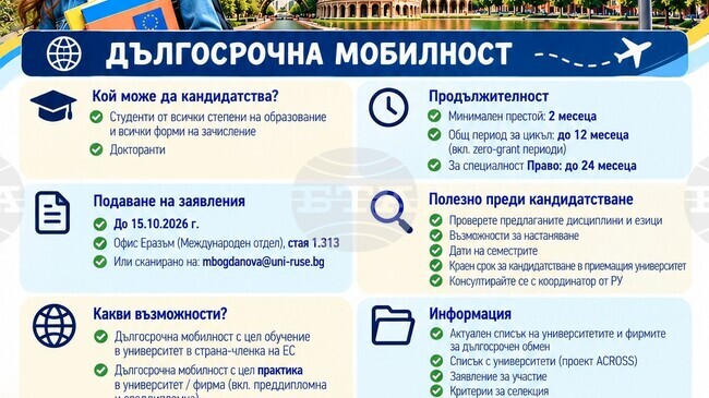 Русенският университет организира информационен ден по програма „Еразъм+“
