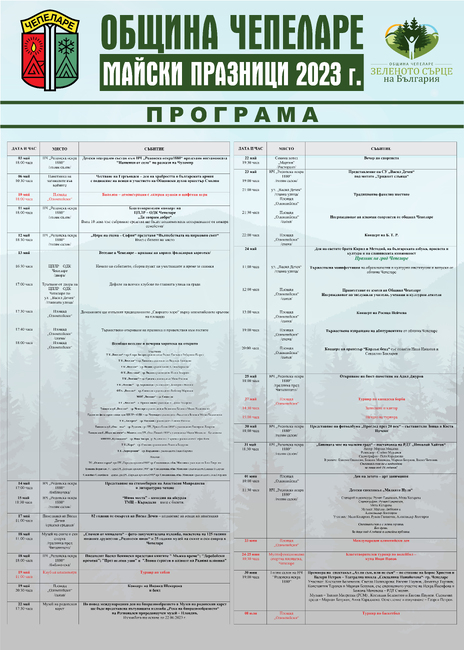 Община Чепеларе – Майски празници 2023 г.