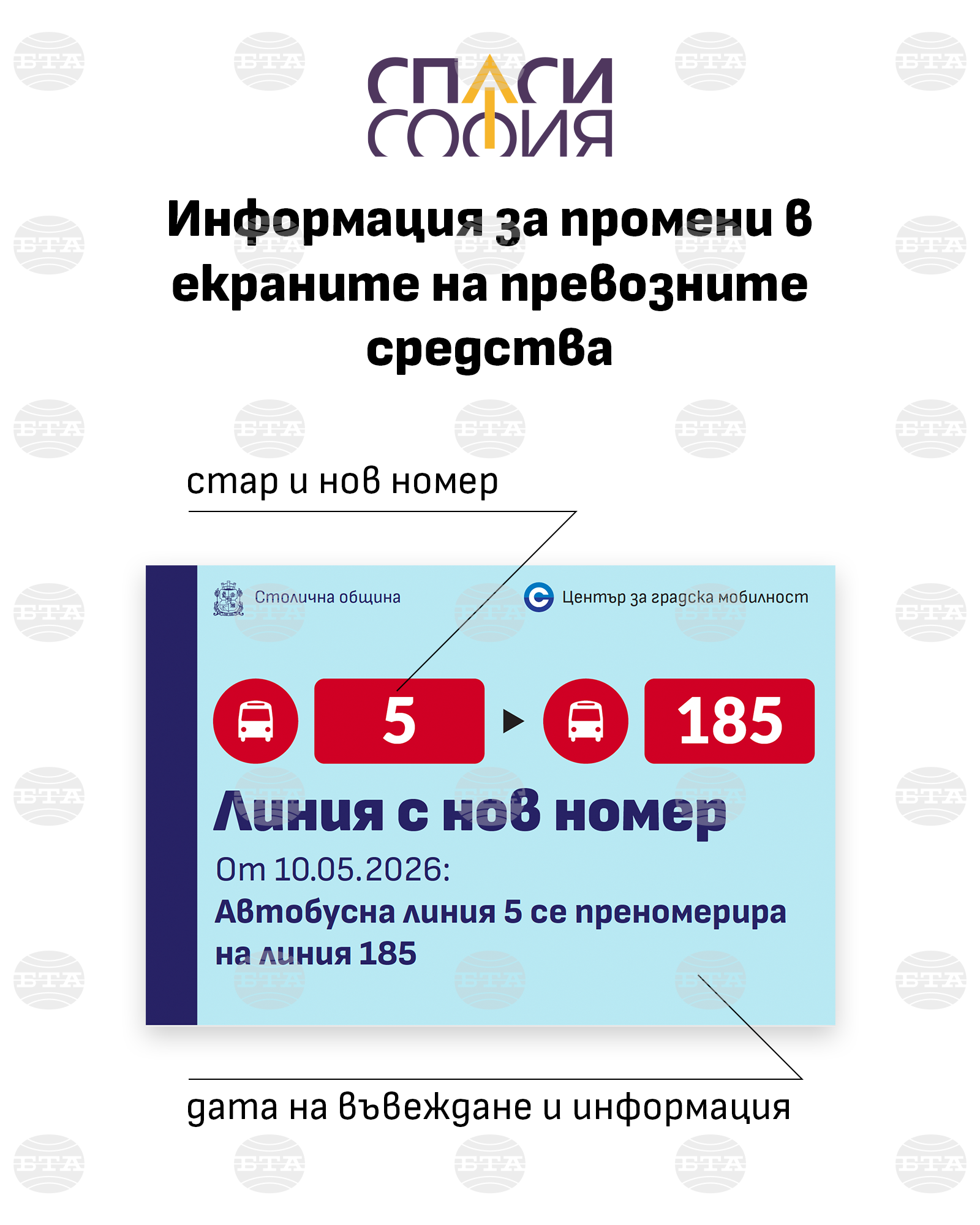 „Спаси София“ предлага внедряване на единна система за управление и разпространение на информация за градския транспорт