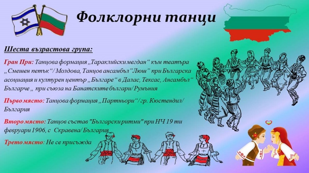Taraclia Dance Formations Present Bulgarian Folklore at Israel Festival