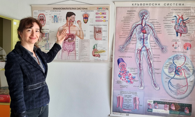 Варна - Музей по история на медицината