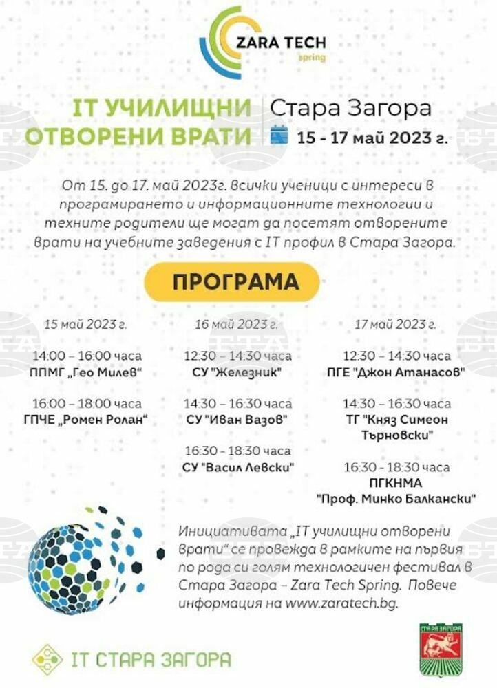 Дни на отворените врати ще се проведат в няколко старозагорски гимназии