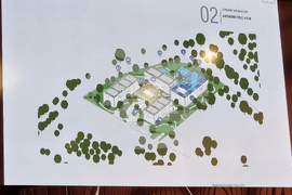 Варна - гимназия - проект - представяне