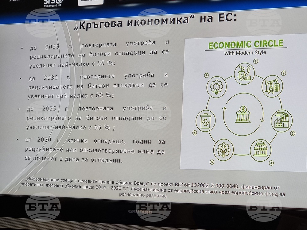 Национален пресклуб на БТА Плевен - проект - екология