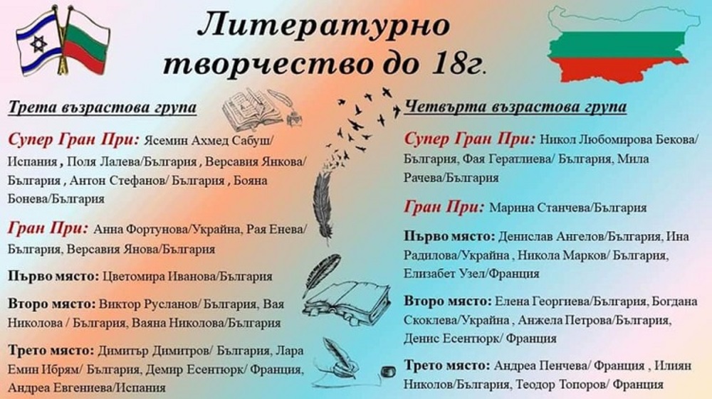 Деца от родно училище в Памплона с първи места в конкурс за литература