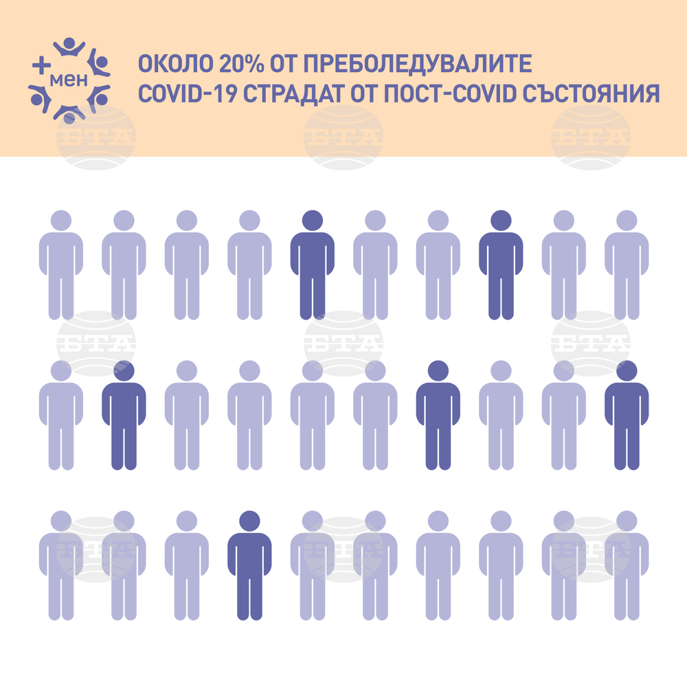 COVID-19 Update: 886 New Cases, Test Positivity Rate at 6.7%