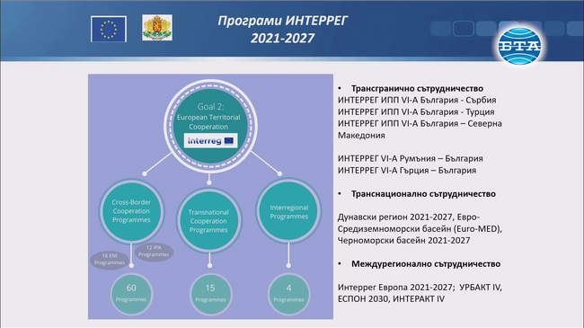 Специална секция на сайта на МРРБ предоставя пълна информация за програмите за териториално развитие