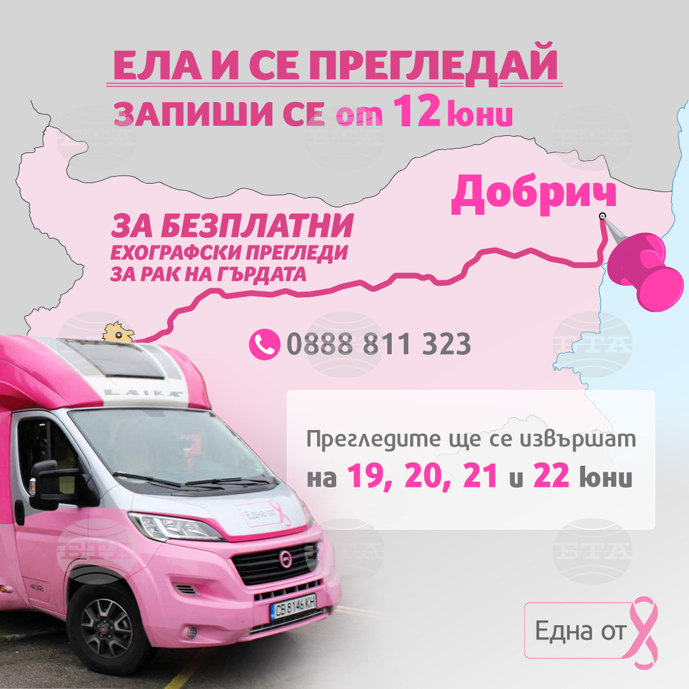 Община Добрич: Една от 8 - профилактични прегледи