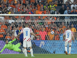 Netherlands Nations League Soccer