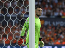 Netherlands Nations League Soccer