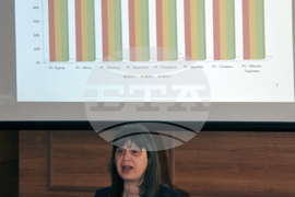 Бургас - Окръжен съд -  Росица Темелкова