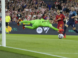 Netherlands Nations League Soccer