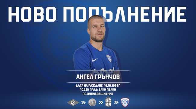 Ангел Грънчов се завръща в Спартак (Варна)