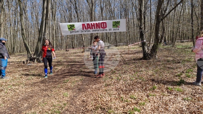 Разград - ориентиране