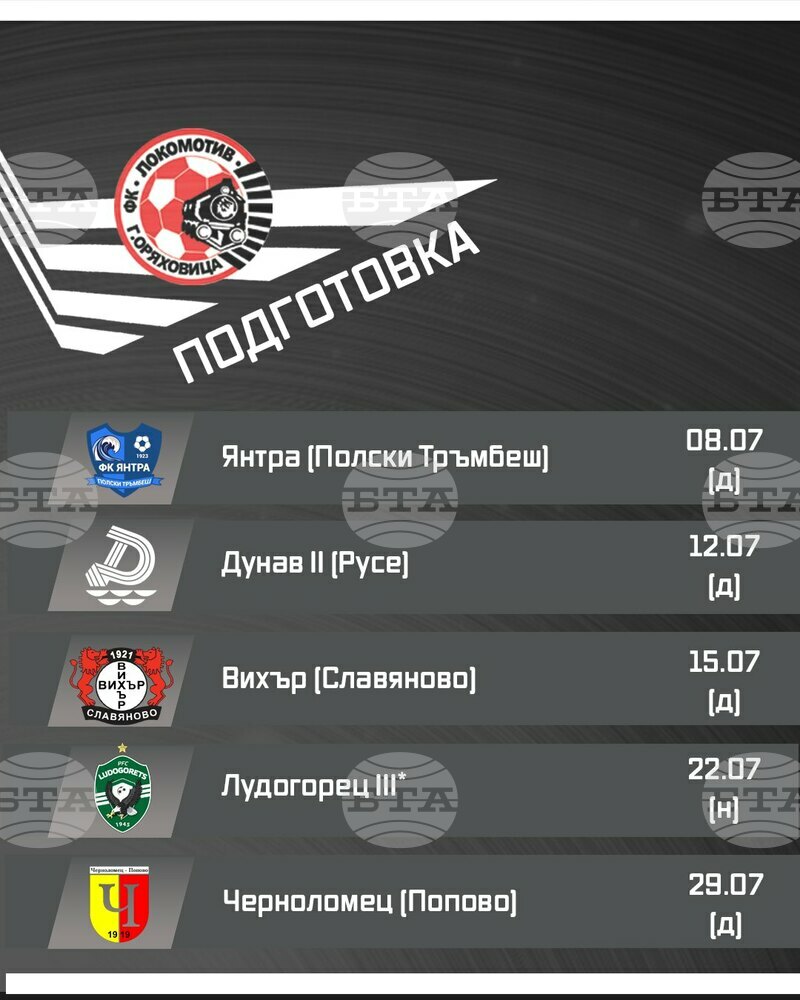 Локомотив (ГО) обяви първо ново попълнение и съобщи за пет организирани летни контролни срещи