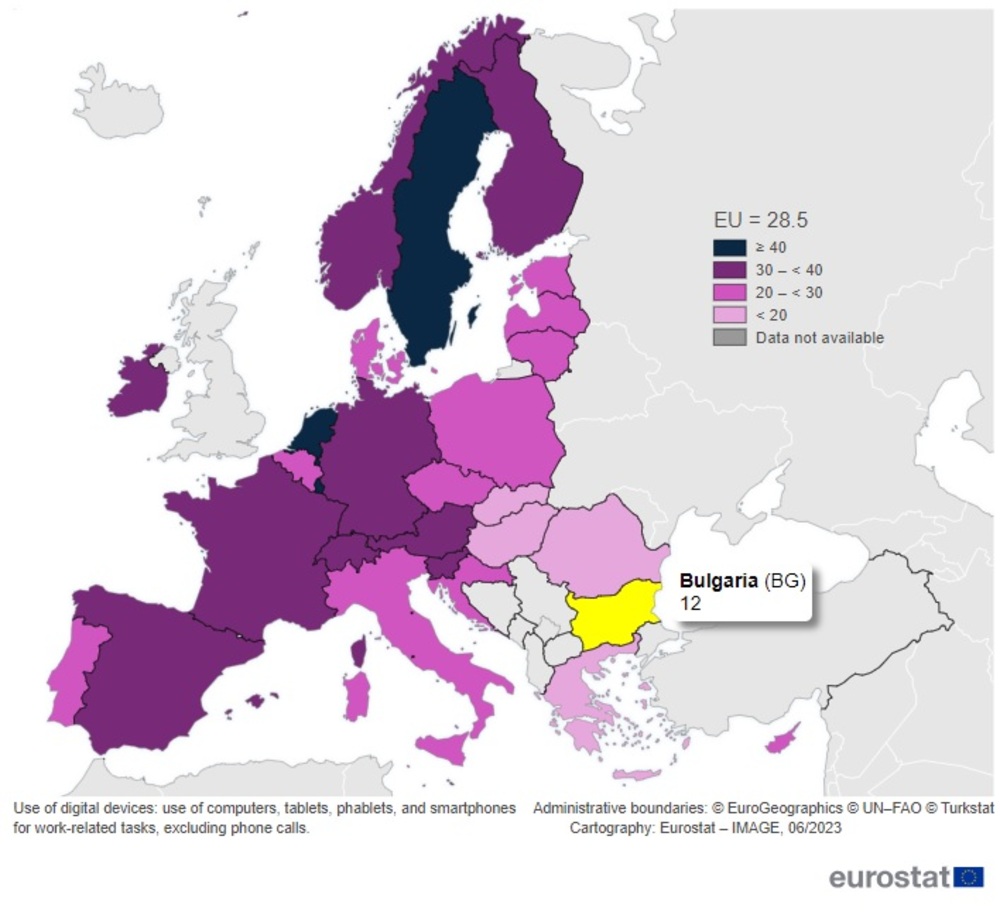 Eurostat: Bulgaria Is Among EU Countries With Least Number of Employees Using Digital Devices in 2022
