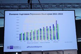 Бургас - Германо-български икономически форум