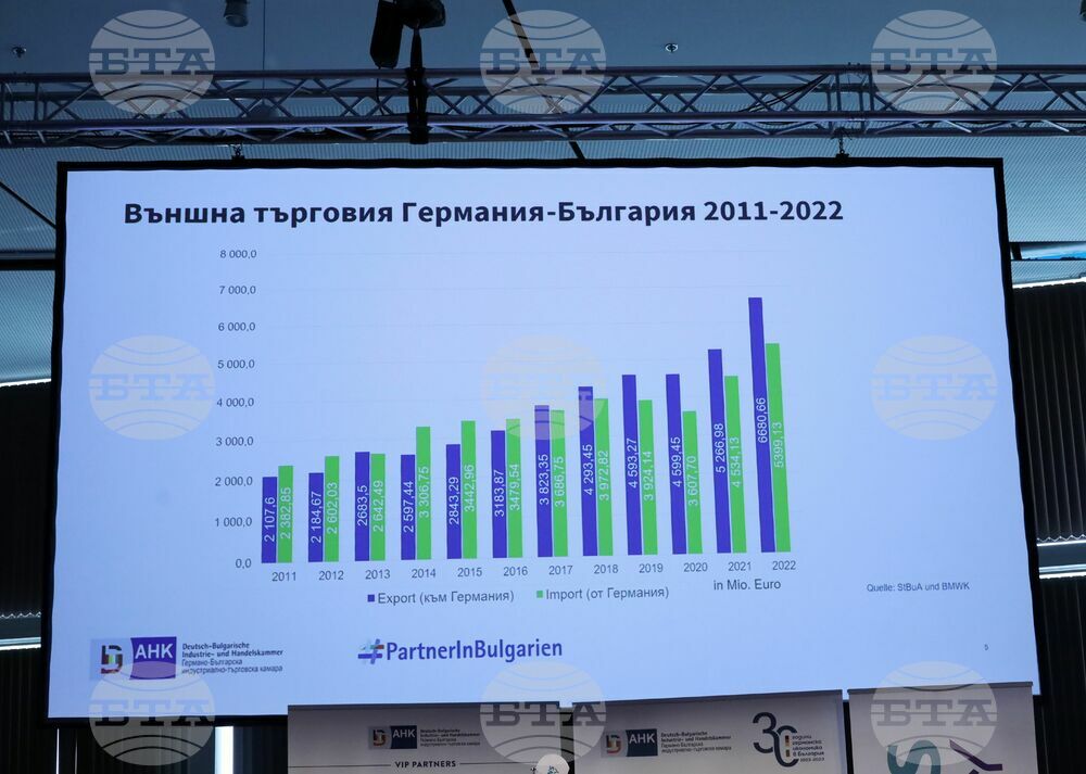 Бургас - Германо-български икономически форум