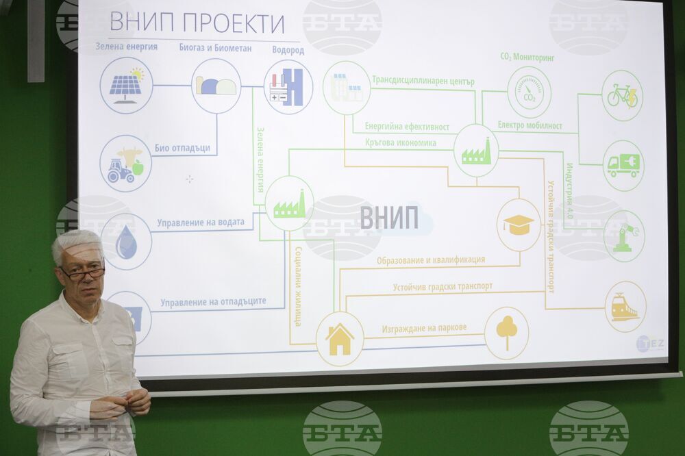 МОСВ - Пламен Панчев