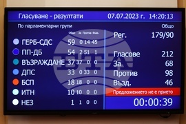 Парламент - заседание