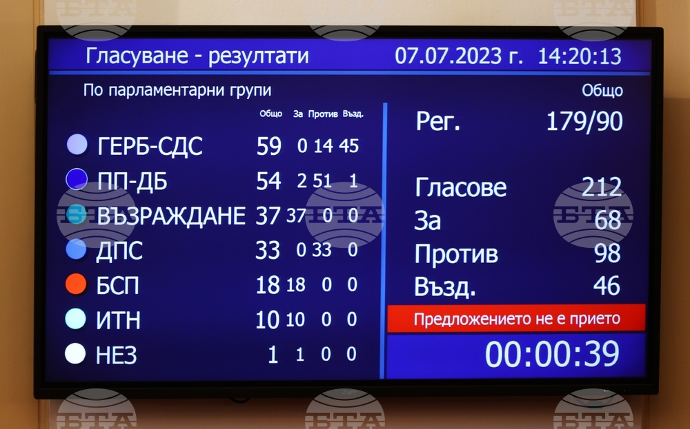 Парламент - заседание