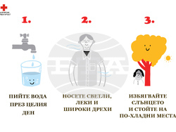 Снимка: Български Червен Кръст