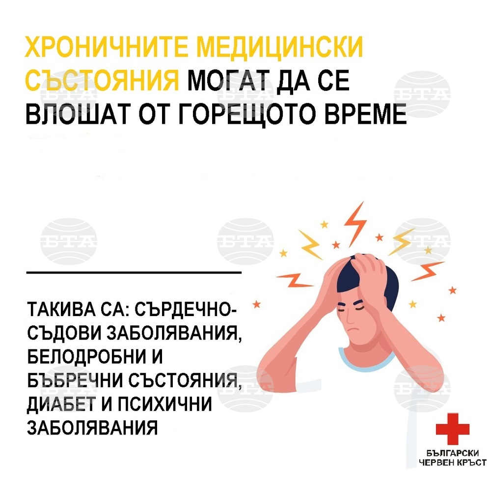 Български Червен Кръст: Как да се предпазим от горещините
