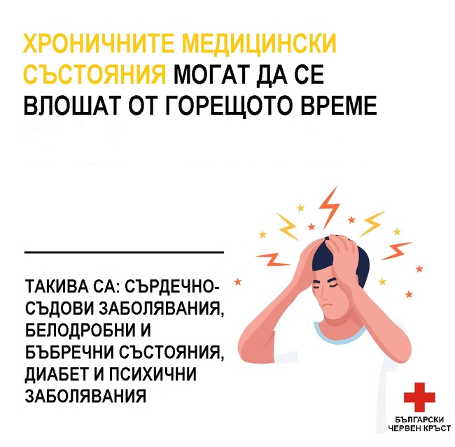 Български Червен Кръст: Как да се предпазим от горещините