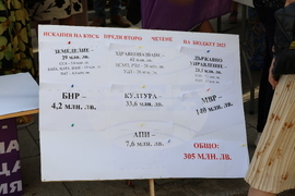 КНСБ - протест