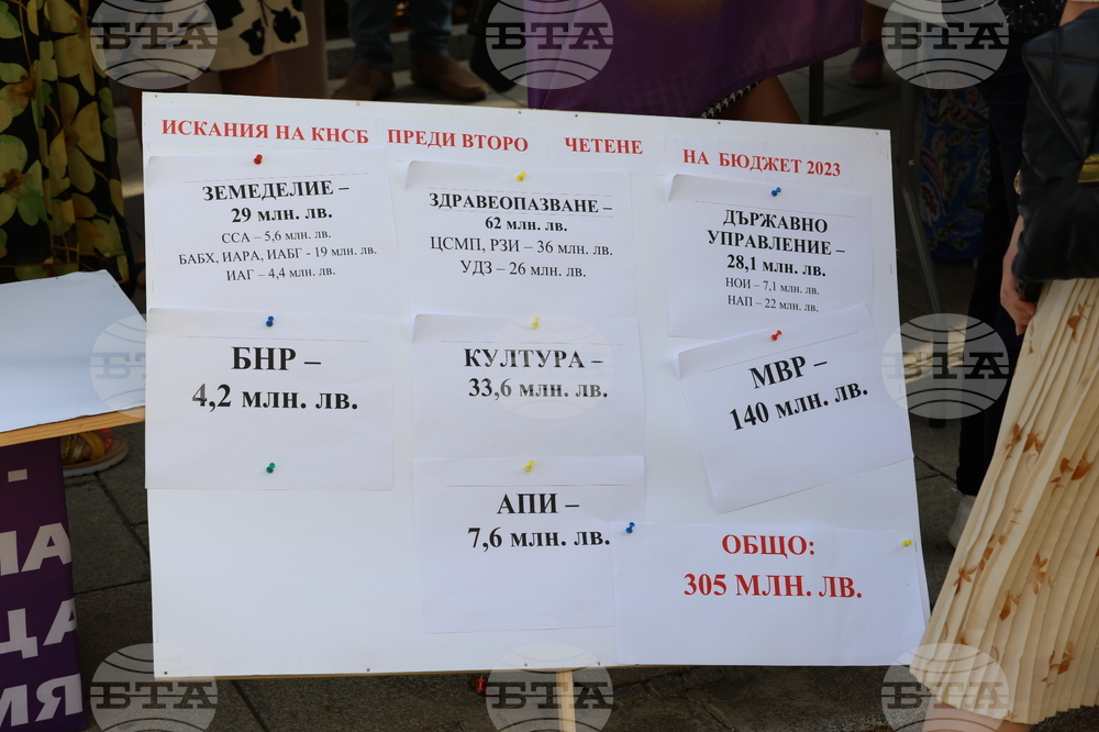 КНСБ - протест