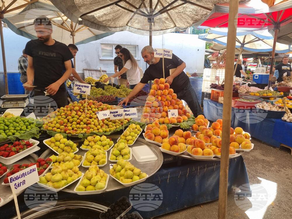 Анкара - пазар - цени