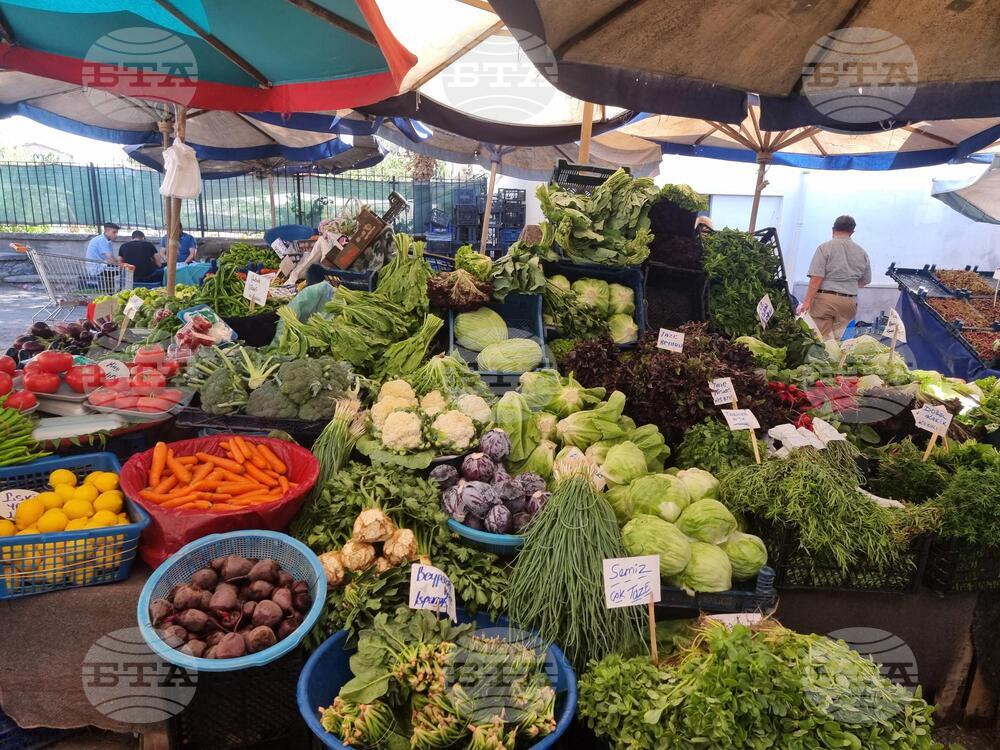 Анкара - пазар - цени