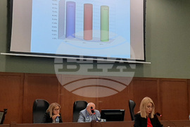 Апелативна прокуратура-София - годишен доклад