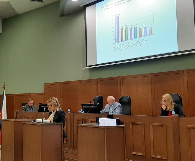 1051 досъдебни производства за корупционни престъпления са наблюдавали през 2021 г. прокуратурите от Софийския апелативен район