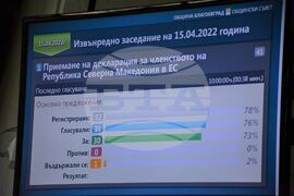 Благоевград - общински съвет - заседание