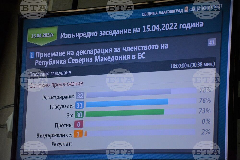 Благоевград - общински съвет - заседание