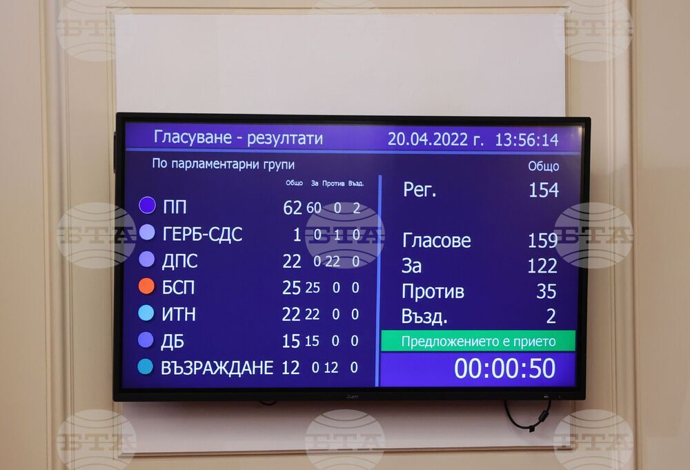 Парламент - гласуване