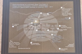 Плевен - Исторически музей - кът "Грънчарови"