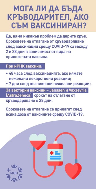 Във всеки от предстоящите Великденски празнични дни Националният център по трансфузионна хематология е осигурил медицински екипи, които ще работят в залите за кръводаряване на НЦТХ от 9:00 до 15:30 часа.