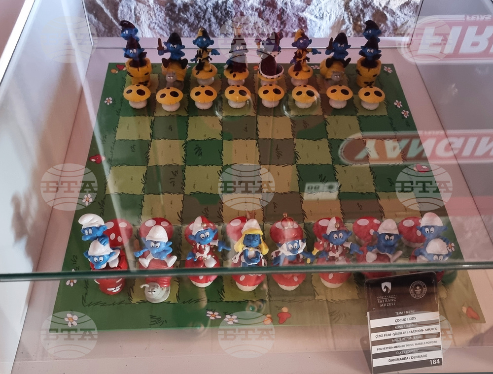 Турция - Музей на шаха „Гьокяй“