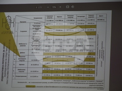 Снимка: Община Ловеч