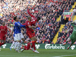 Britain Soccer Premier League