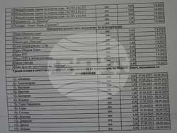 Снимка: Община Ловеч