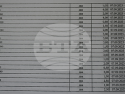 Снимка: Община Ловеч