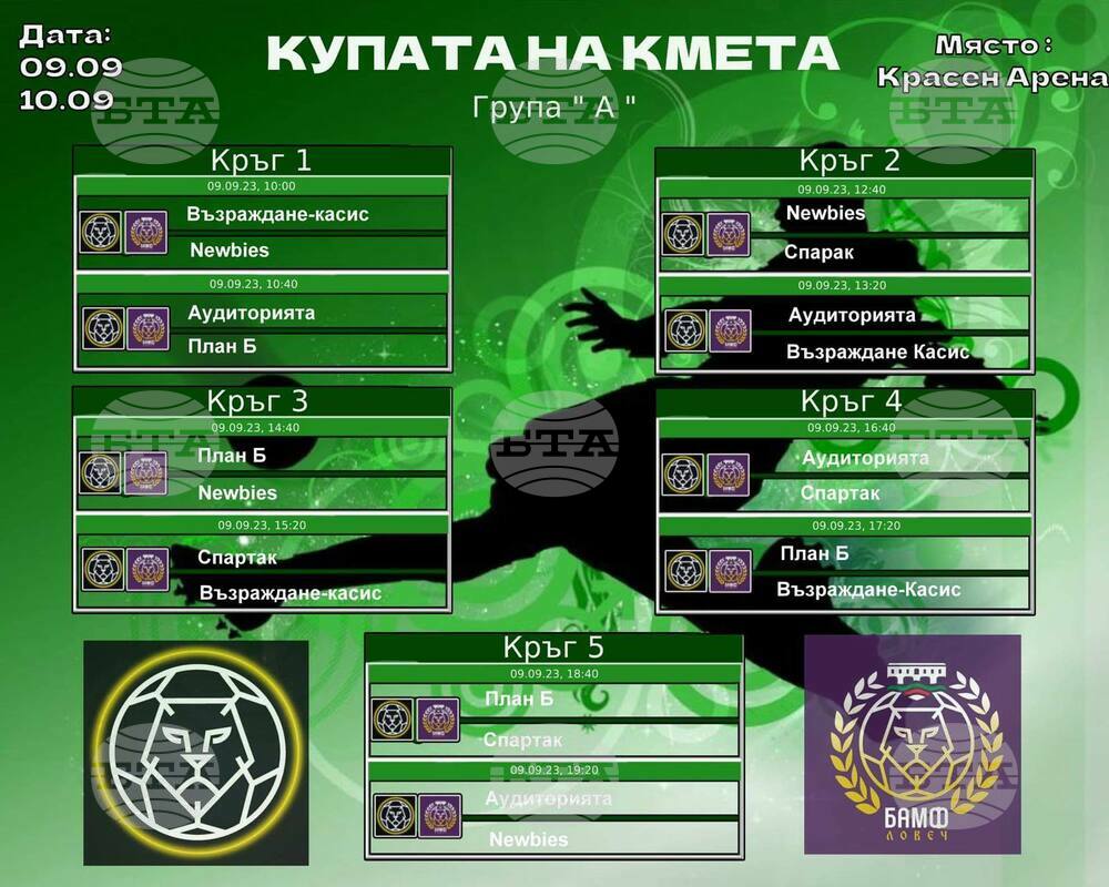 В Ловеч ще се проведе мини-футболно състезание за купата на кмета