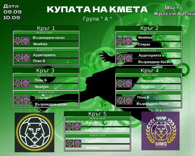 В Ловеч ще се проведе мини-футболно състезание за купата на кмета