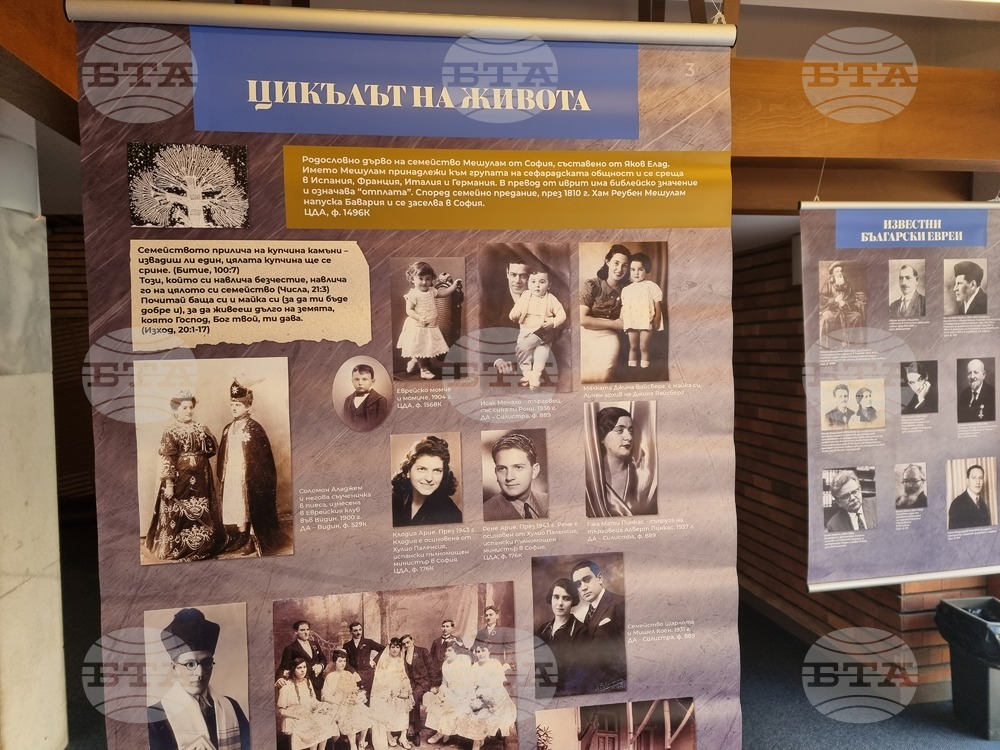 Сливен - еврейска общност - представяне - проект