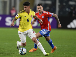 Chile Colombia Wcup 2026 Soccer