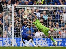 Britain Soccer Premier League