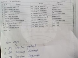 Снимка: Община Ловеч